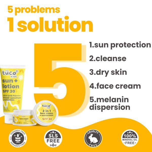 Tuco® Kids Dull Skin Soap (60 gm x 2) & Sunscreen (50 gm) | Face Glow Kit | Safe For Kids | Ages 2-5, 5-10, 10-15 | Paraben & Sulfate Free | 170 gm- Pack of 3 - Image 5