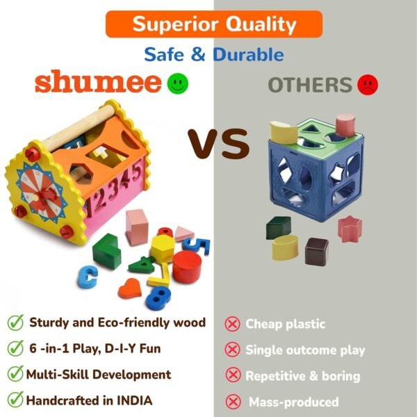 shumee 6-in-1 Wooden Shape Sorter Activity Toy (1+ Years) | Multicolor | Learning for Alphabets, Numbers, Time & Shapes | Educational Toddler Toy | Made in India - Image 4