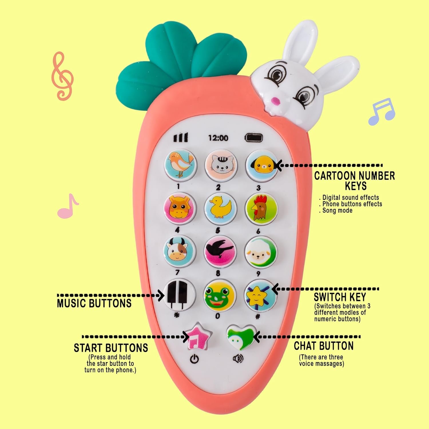 Carrot-Shaped Rabbit for Babies, Musical Toy for 1-3 Year Old Baby Boys and Girls | Interactive Button Learning Remote with Baby Music, Flashing Lights - Image 6