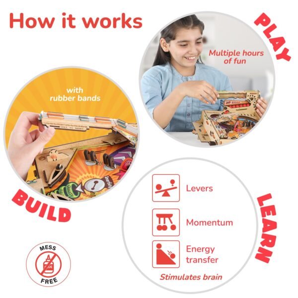 Smartivity Pinball Machine STEM DIY Fun Toy, Educational & Construction based Activity Game Kit for Kids 8 to 14, Best Gift for Boys & Girls, Learn Science Engineering Project - Image 3