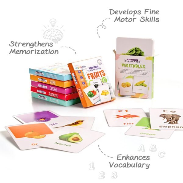Intelliskills Premium 7-in-1 Brain Boosting Flash Cards for Kids,190 Cards,Flash Cards for 1+ Year Old Baby,Montessori Education Toy for Toddlers,Preschool Learning Activities,Waterproof,Birthday Gift - Image 5