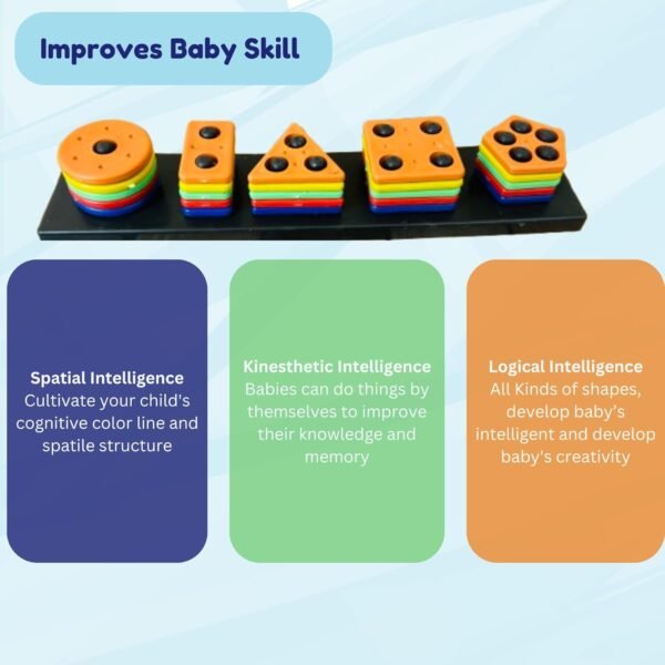 Baby Toys Shape Matching Games for kids Geometric blocks Shape Sorter Colour Sorting Educational Montessori toys Learning Activity Engaging Development Toy Kids Toys for 1 year old Boy & Girl - Image 4
