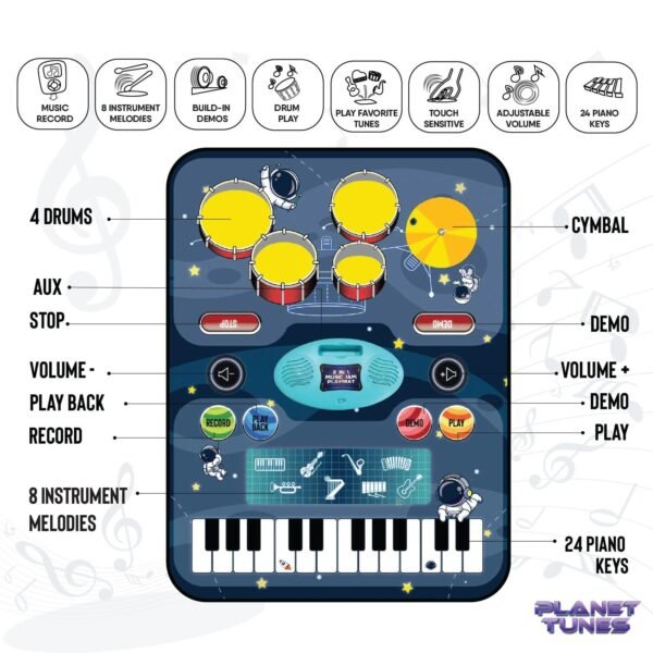 2-in-1 Musical Jam Playmat for Kids | Piano Keyboard with Drum Set, Music Recording & Playback | Portable Battery-Powered Sound Mat with Volume Control | Educational Gift for Kids Ages 3+ - Image 4