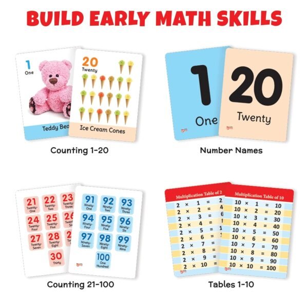 Big Flash Cards for Kids: Numbers | 32 Double-Sided Picture Cards, Durable & Water Resistant | Early Learning & Development Toy for Preschoolers & Toddlers 2-6 Years | Can Be Wiped Clean - Image 2