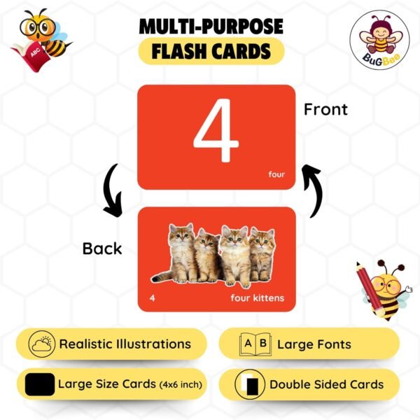 BuGBee Flash Cards for Kids 2+ Years | Montessori Toys & Games, Preschool Learning for Kids for 1, 2, 3, 4 Years (Alphabets +Numbers + Fruits + Vegetables + bodyparts Flash Cards (Set of 5) - Image 4