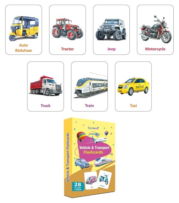 Premium Vehicles Flash Cards for Kids Early Learning | Easy & Fun Way of Learning 1 Year to 6 Years Babies Smart Toys - Image 3