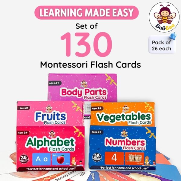 BuGBee Flash Cards for Kids 2+ Years | Montessori Toys & Games, Preschool Learning for Kids for 1, 2, 3, 4 Years (Alphabets +Numbers + Fruits + Vegetables + bodyparts Flash Cards (Set of 5) - Image 2