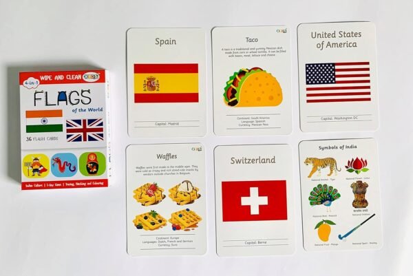 Thick 72 First Words Flash Cards - Age 1-2 Yrs, 36 Double Sided Cards, Montessori Toys, Educational Language_Skills Preschool Learning for Toddlers - Image 6