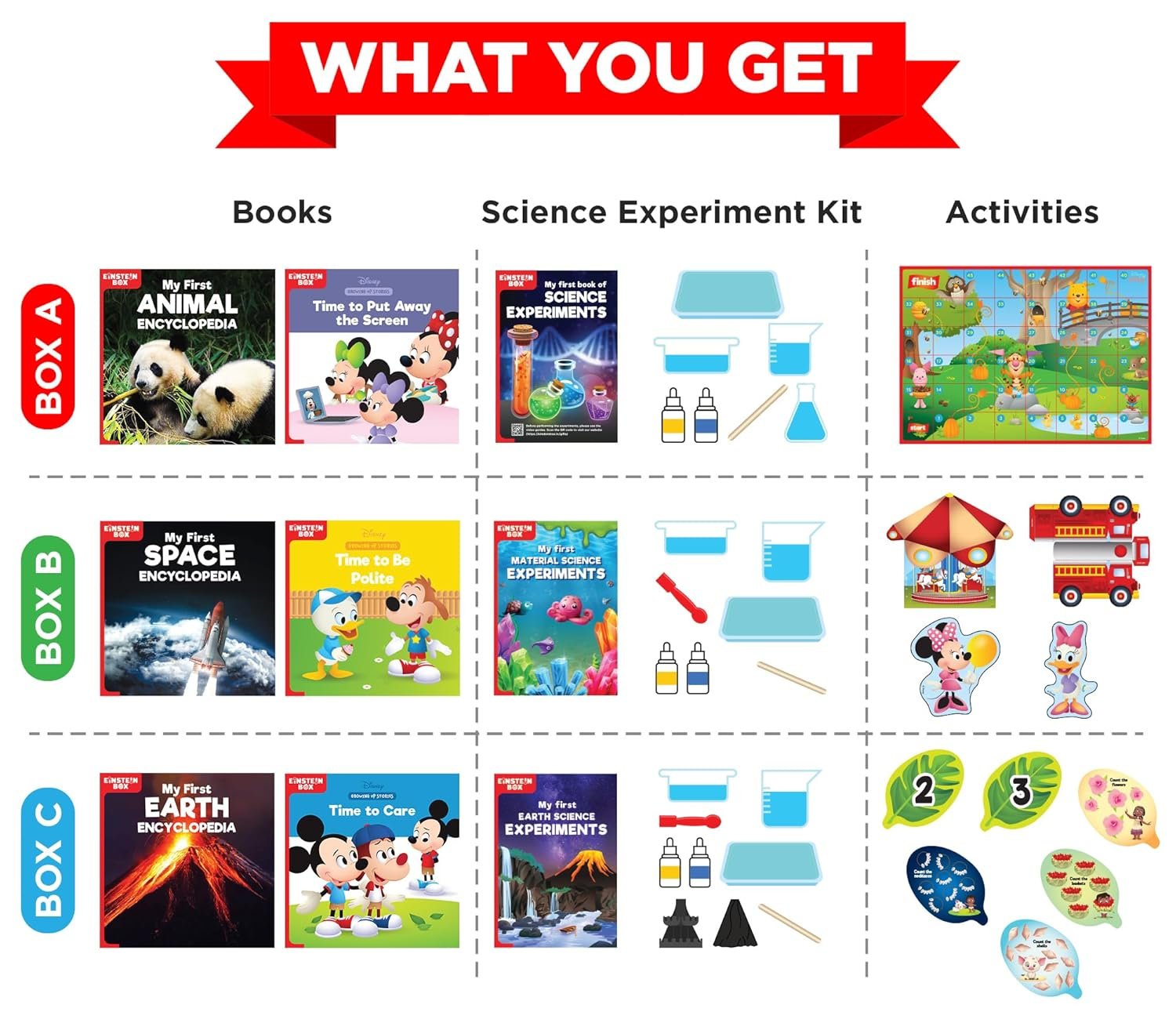 Einstein Box Featuring Disney Birthday Gift Set for 4-6 Year Old Boys & Girls | 3-in-1 Gift Set of Learning with Fun Disney Characters | Birthday Gift Ideas for Boys/Girls Ages 4,5,6 Years Old | - Image 2