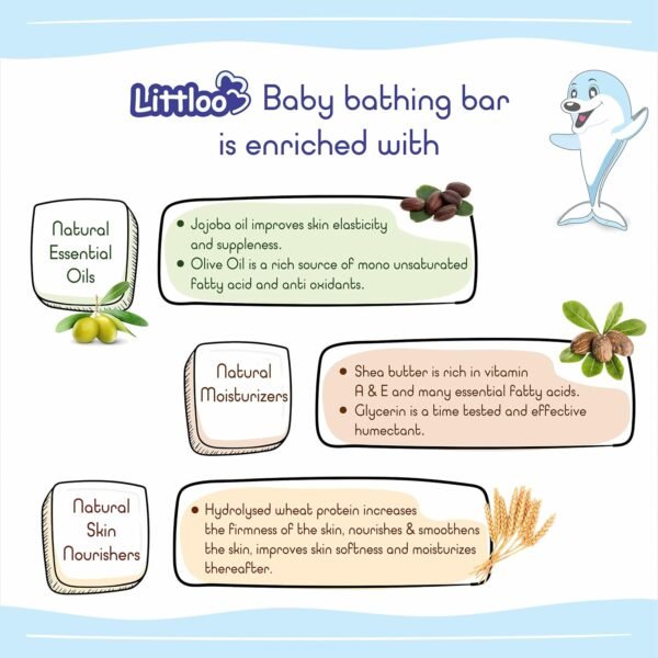 Littloo Mild & Gentle, Moisturizing & Nourishing Baby Bathing Bar with Wheatgerm Protein Skin-Friendly Cleansing Soap For Normal to Dry Skin Baby (2 X 75 GM) - Image 3