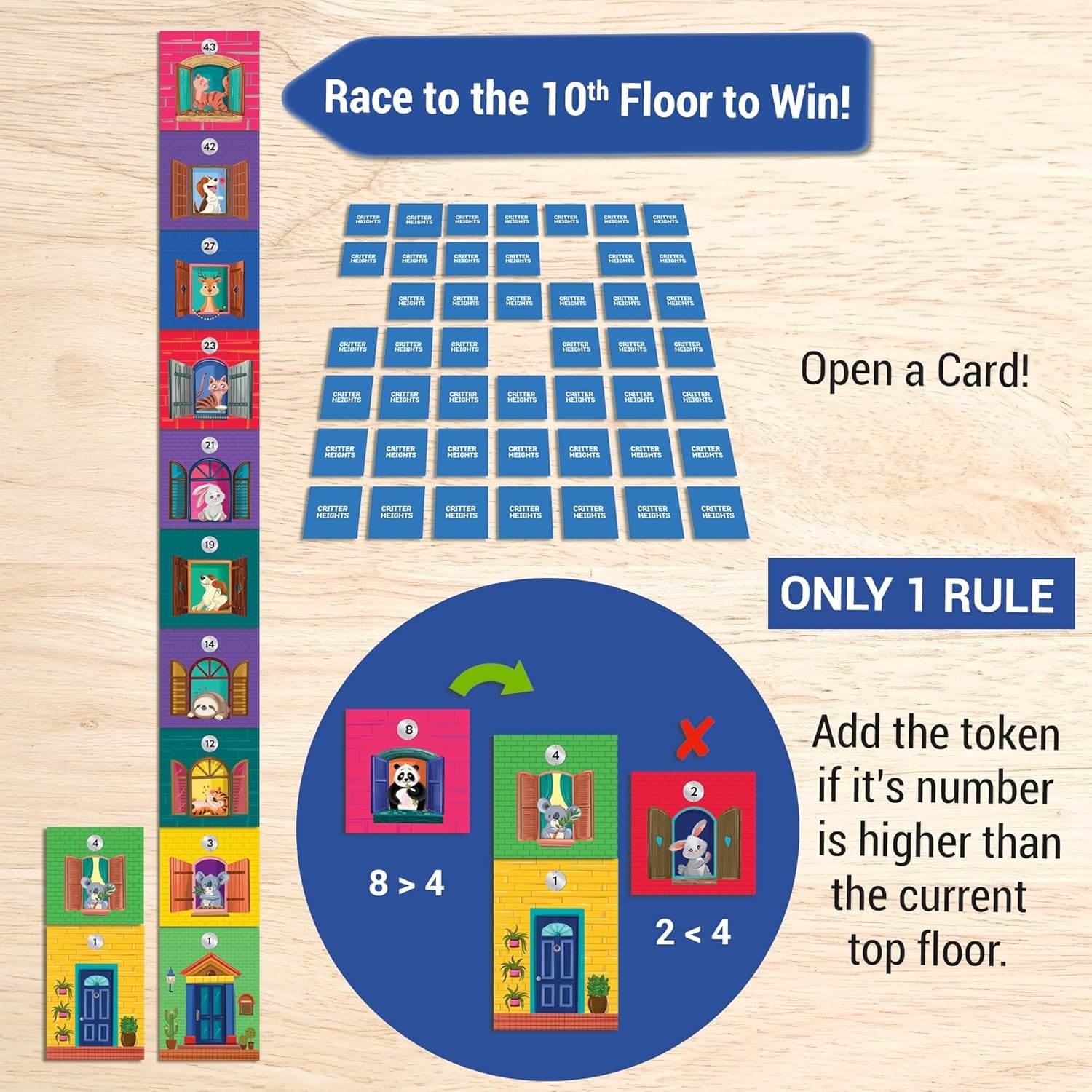 Chalk and Chuckles Critter Heights Board Game, Age 4-8 Years, Memory & Strategy Brain Games for Kids, Educational Toy, Card Game for Boys, Girls, Gifts for Ages 5, 6, 7, 8 and Up - Image 3