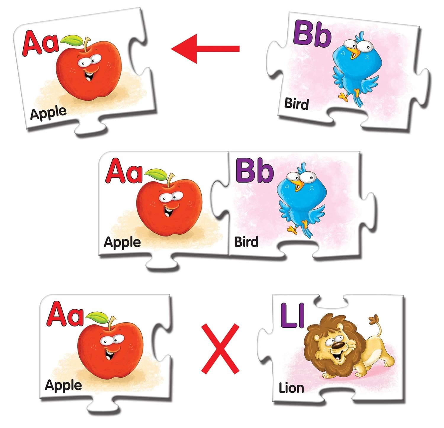 Frank Alphabet Floor Puzzle (28 Pieces) - Early Learner Jigsaw Puzzle with Alphabets, Images for Kids 3 Years and Above - Fun & Educational Toys and Games - 10161 - Image 2