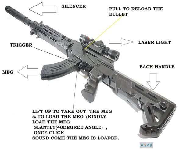 Plastic Military Toy Gun Collection School Play Drama or Party Dress up Kids Toy Weapon Collection for Boys and Girls Age 8+ (M416 with 300 Plastic Bullets) - Image 2