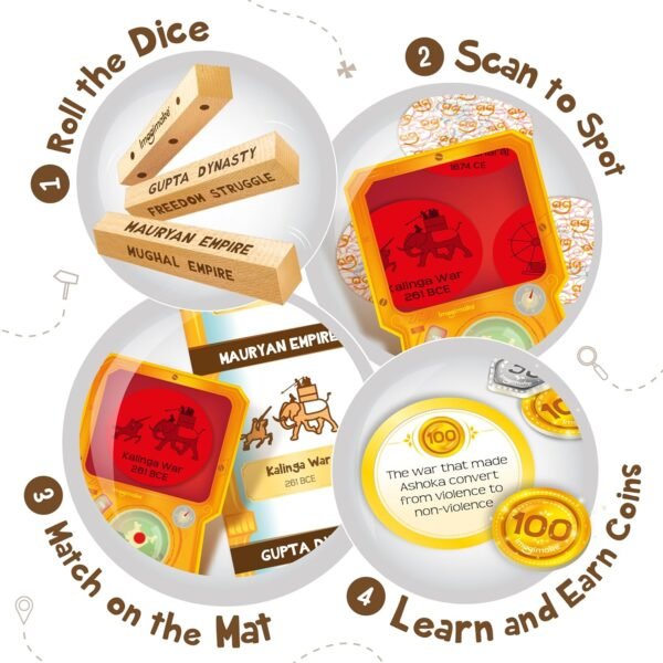 Imagimake Mapology History Quest - India |Historical Board Game |Explore 8 ERAS of Indian History with Discovery Lenses, Artefact Tokens, Ancient Dice |Educational Toy |Birthday Gift for Girls & Boys - Image 5
